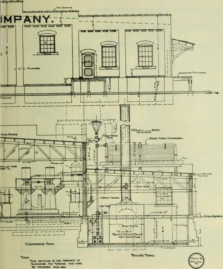 An illustration from Mechanical equipment of buildings; a reference book for engineers and architects, 1916, leaf 808
