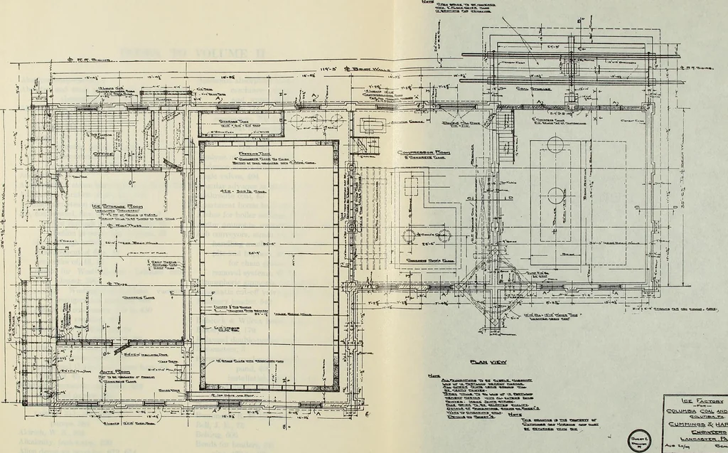 An illustration from Mechanical equipment of buildings; a reference book for engineers and architects, 1916, leaf 810