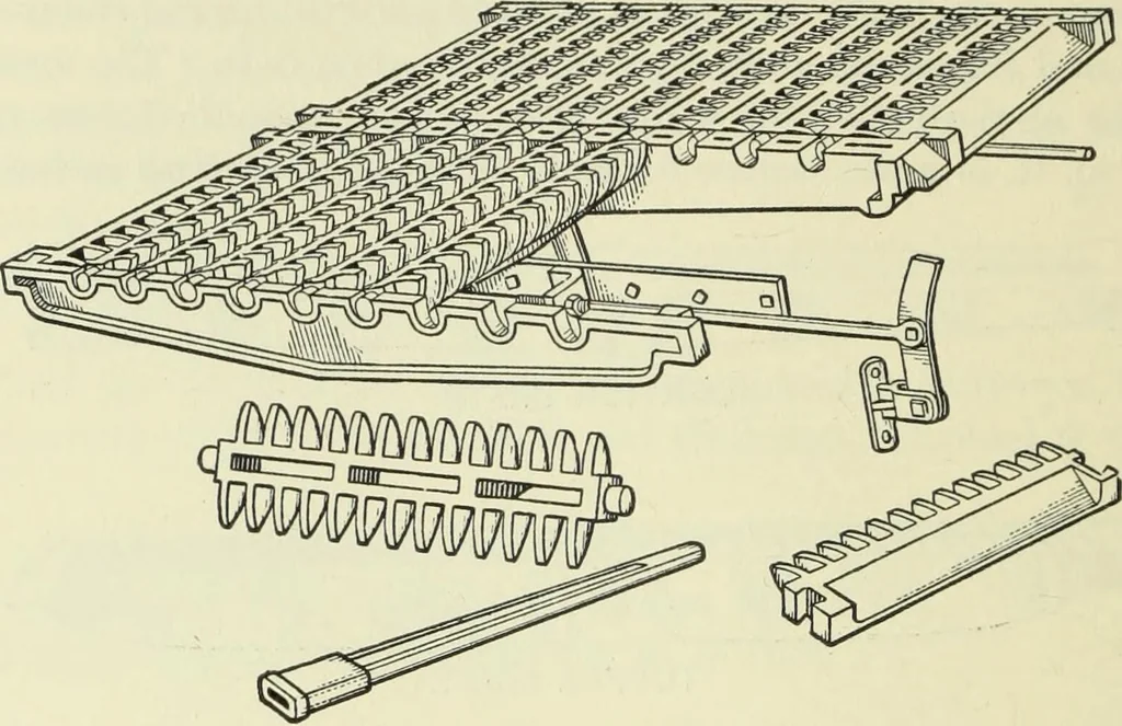 An illustration from Mechanical equipment of buildings; a reference book for engineers and architects, 1916, leaf 99