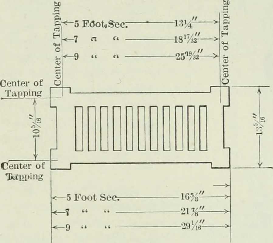 An illustration from Mechanical equipment of buildings; a reference book for engineers and architects, 1916, leaf 104
