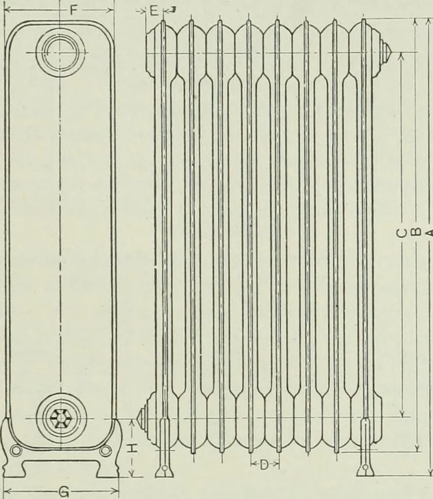 An illustration from Mechanical equipment of buildings; a reference book for engineers and architects, 1916, leaf 108
