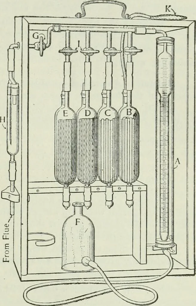 An illustration from Mechanical equipment of buildings; a reference book for engineers and architects, 1916, leaf 134