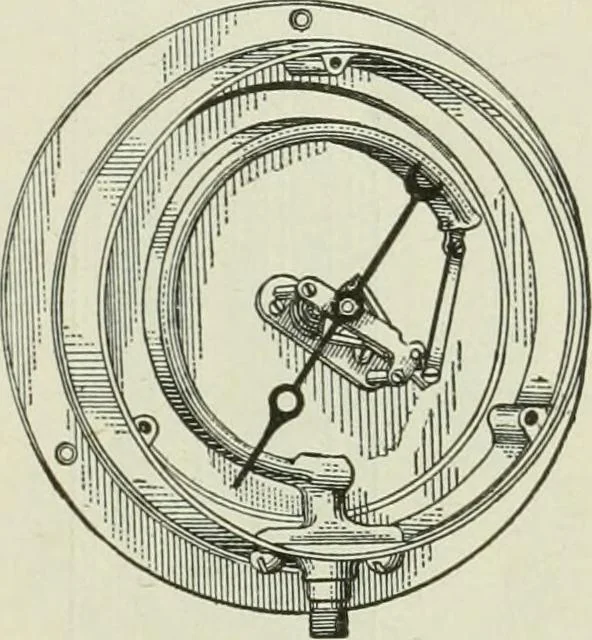 An illustration from Mechanical equipment of buildings; a reference book for engineers and architects, 1916, leaf 14