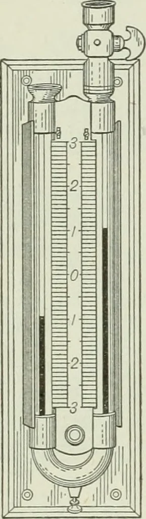 An illustration from Mechanical equipment of buildings; a reference book for engineers and architects, 1916, leaf 15