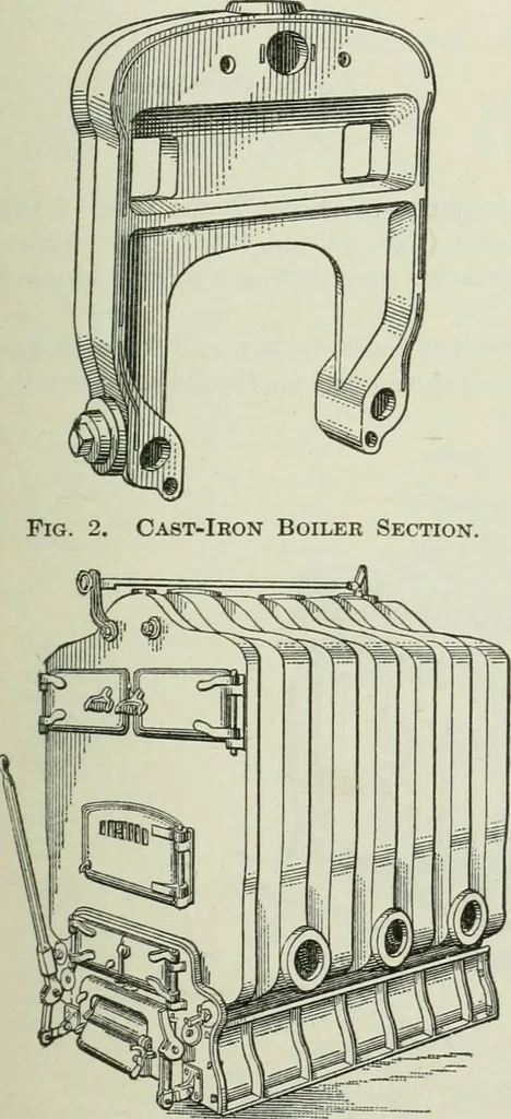 An illustration from Mechanical equipment of buildings; a reference book for engineers and architects, 1916, leaf 150
