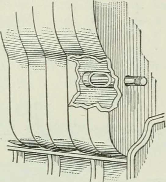 An illustration from Mechanical equipment of buildings; a reference book for engineers and architects, 1916, leaf 151