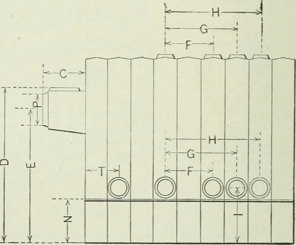 An illustration from Mechanical equipment of buildings; a reference book for engineers and architects, 1916, leaf 153