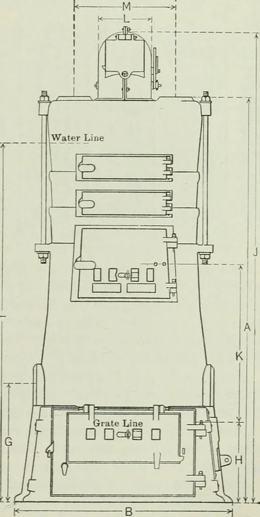 An illustration from Mechanical equipment of buildings; a reference book for engineers and architects, 1916, leaf 156