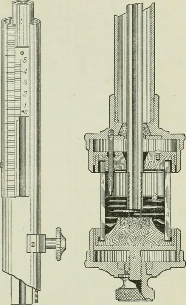 An illustration from Mechanical equipment of buildings; a reference book for engineers and architects, 1916, leaf 16