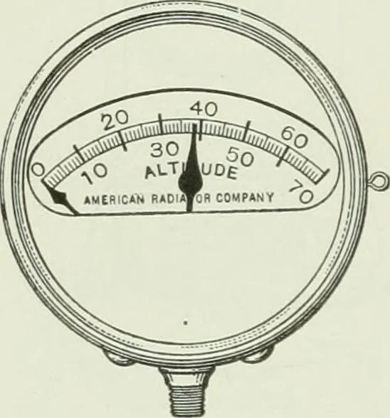 An illustration from Mechanical equipment of buildings; a reference book for engineers and architects, 1916, leaf 171