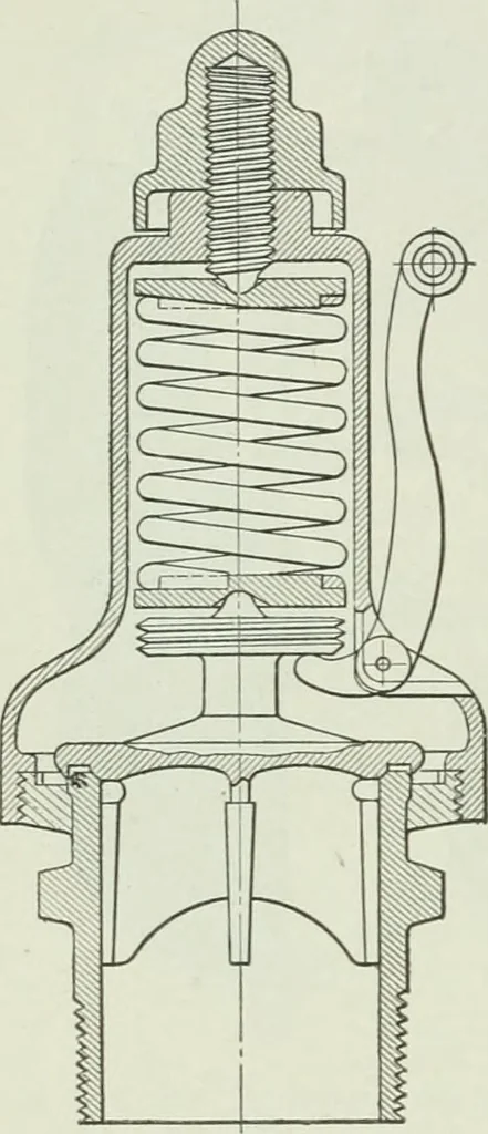 An illustration from Mechanical equipment of buildings; a reference book for engineers and architects, 1916, leaf 173