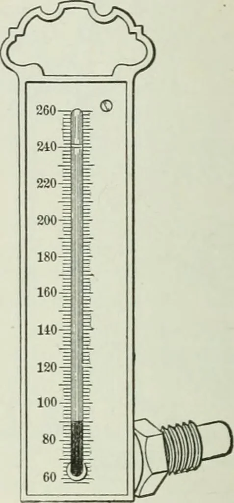 An illustration from Mechanical equipment of buildings; a reference book for engineers and architects, 1916, leaf 173
