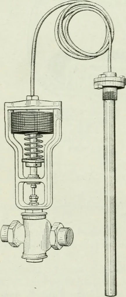 An illustration from Mechanical equipment of buildings; a reference book for engineers and architects, 1916, leaf 191
