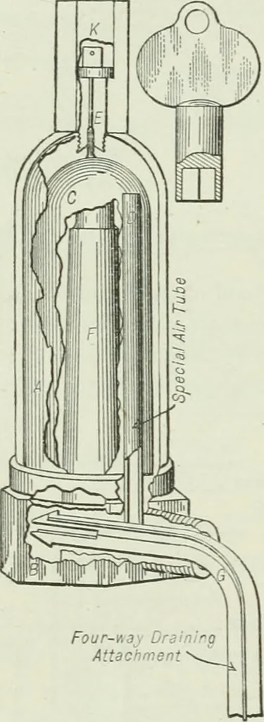 An illustration from Mechanical equipment of buildings; a reference book for engineers and architects, 1916, leaf 209
