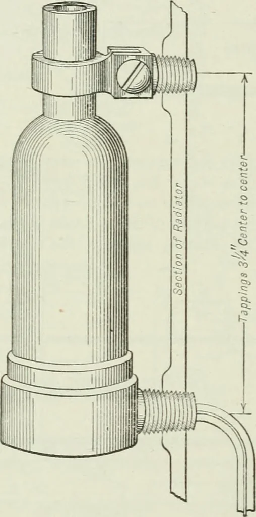 An illustration from Mechanical equipment of buildings; a reference book for engineers and architects, 1916, leaf 209