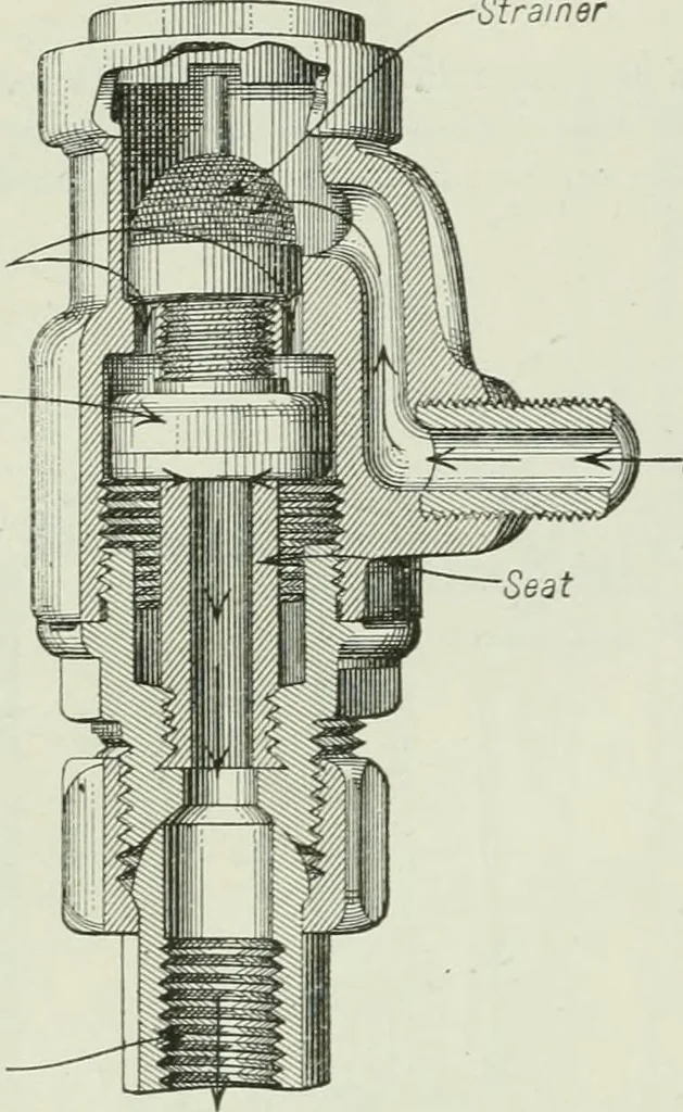 An illustration from Mechanical equipment of buildings; a reference book for engineers and architects, 1916, leaf 215