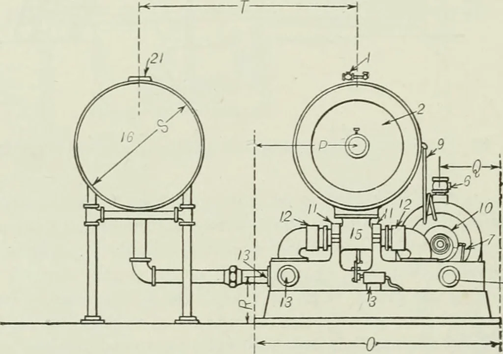 An illustration from Mechanical equipment of buildings; a reference book for engineers and architects, 1916, leaf 219