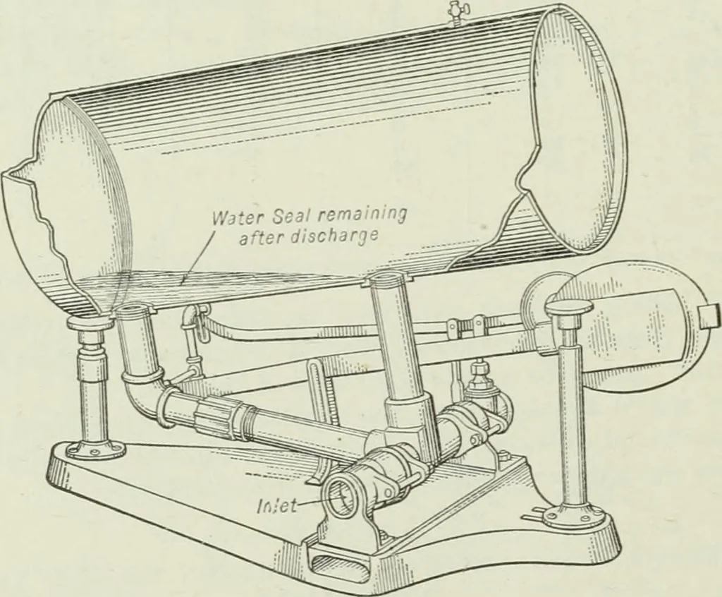 An illustration from Mechanical equipment of buildings; a reference book for engineers and architects, 1916, leaf 221