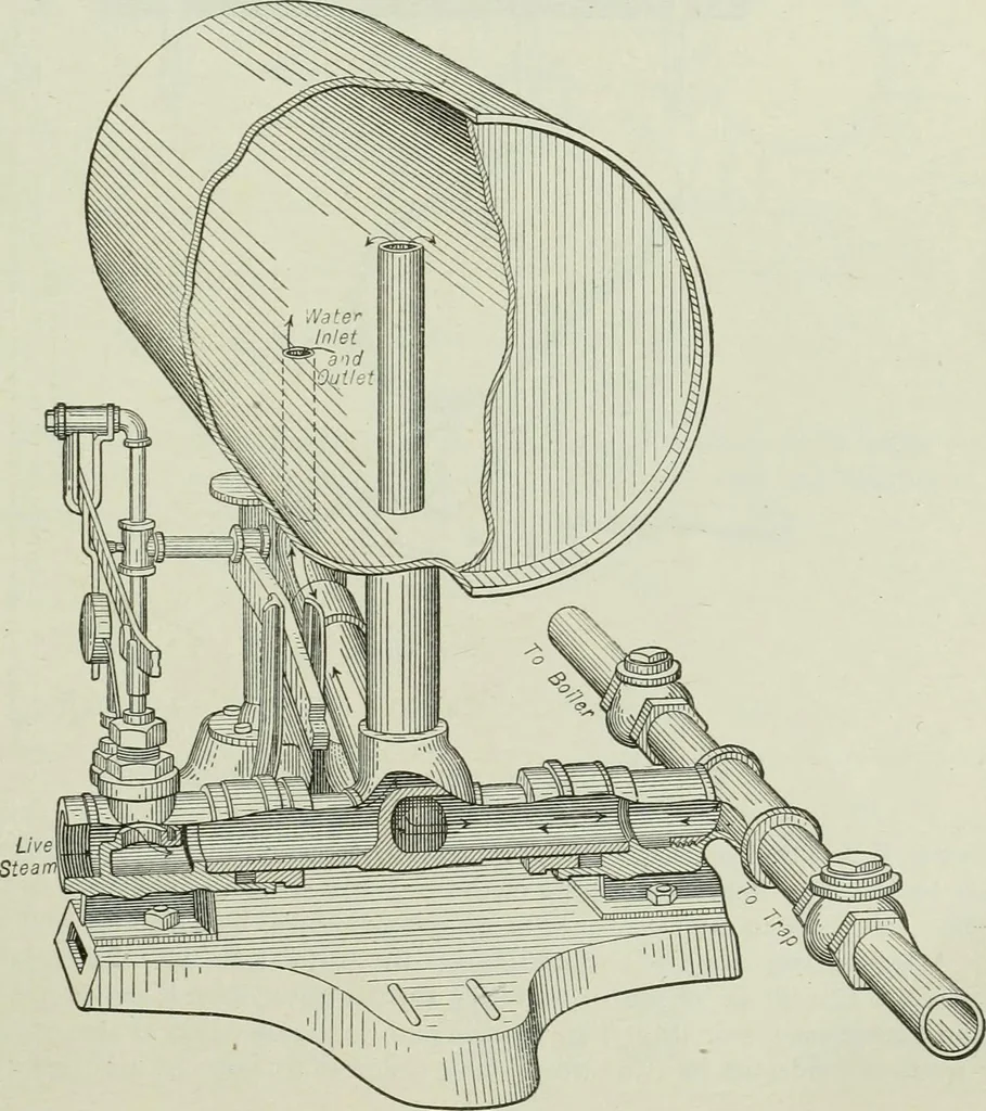 An illustration from Mechanical equipment of buildings; a reference book for engineers and architects, 1916, leaf 222