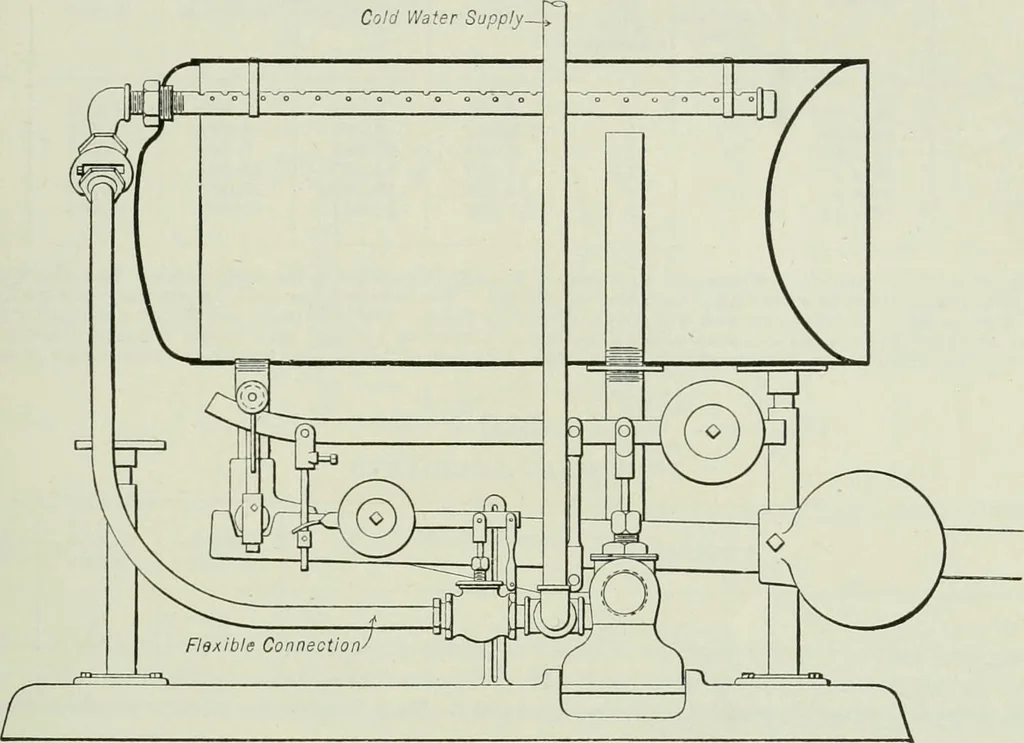 An illustration from Mechanical equipment of buildings; a reference book for engineers and architects, 1916, leaf 224