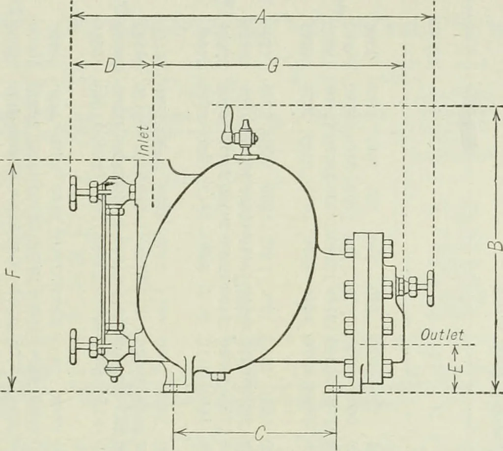An illustration from Mechanical equipment of buildings; a reference book for engineers and architects, 1916, leaf 226
