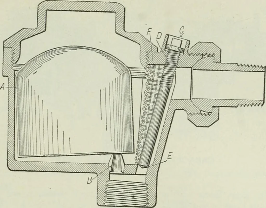 An illustration from Mechanical equipment of buildings; a reference book for engineers and architects, 1916, leaf 230