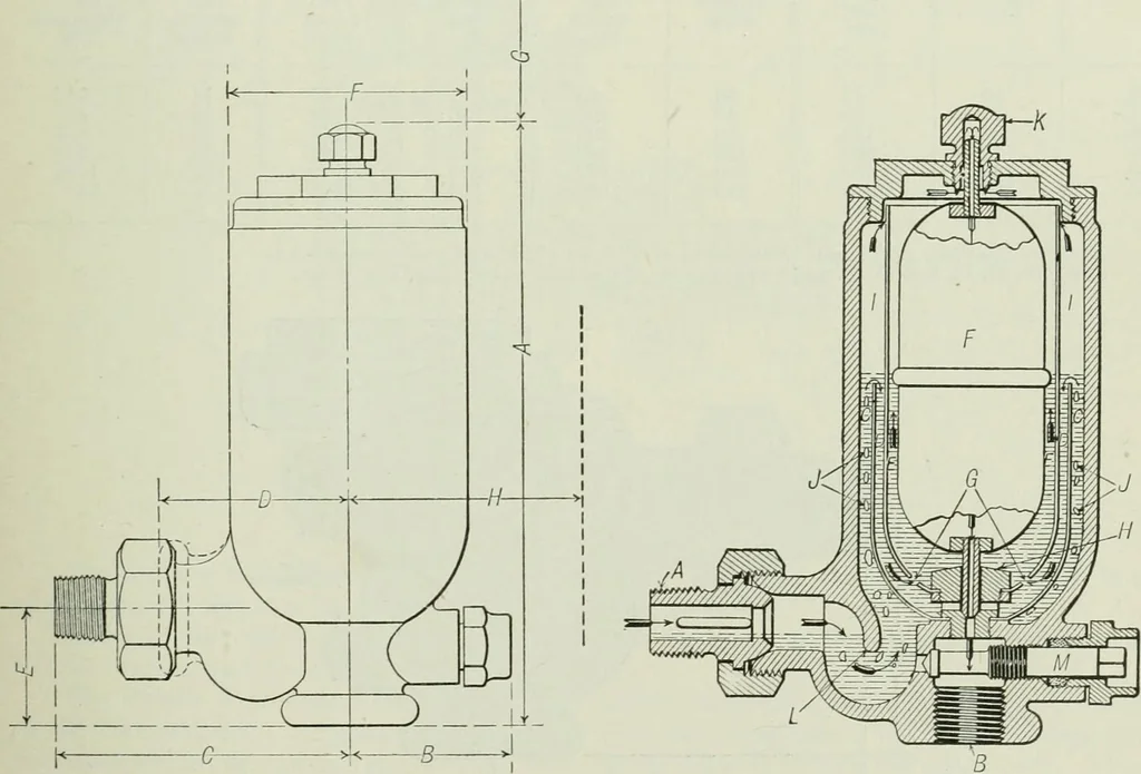 An illustration from Mechanical equipment of buildings; a reference book for engineers and architects, 1916, leaf 232