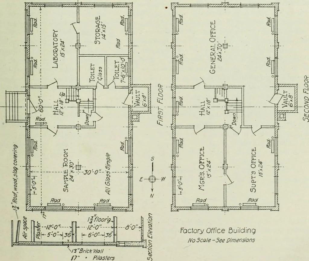 An illustration from Mechanical equipment of buildings; a reference book for engineers and architects, 1916, leaf 251