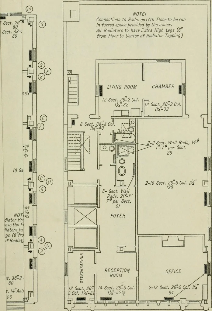 An illustration from Mechanical equipment of buildings; a reference book for engineers and architects, 1916, leaf 255