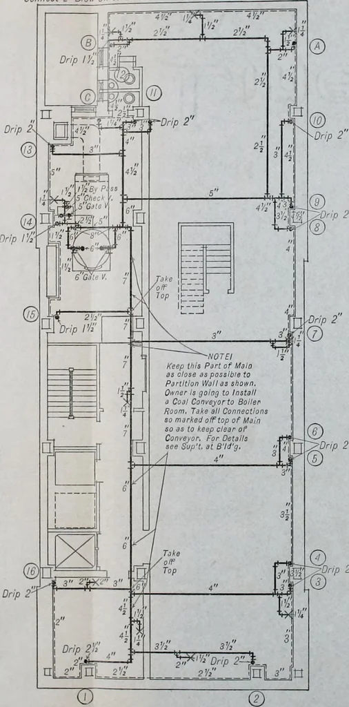 An illustration from Mechanical equipment of buildings; a reference book for engineers and architects, 1916, leaf 256