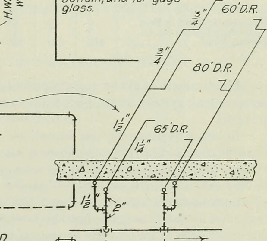 An illustration from Mechanical equipment of buildings; a reference book for engineers and architects, 1916, leaf 268