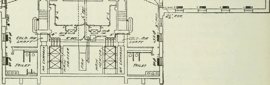 An illustration from Mechanical equipment of buildings; a reference book for engineers and architects, 1916, leaf 281