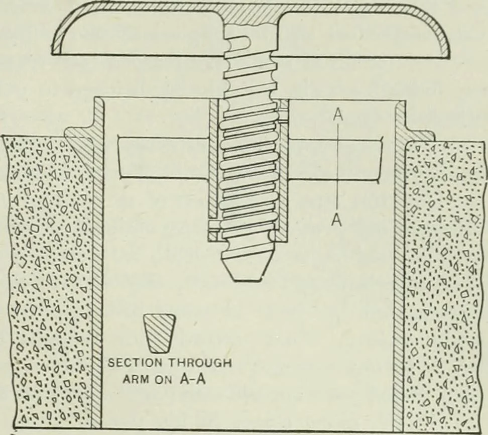 An illustration from Mechanical equipment of buildings; a reference book for engineers and architects, 1916, leaf 294