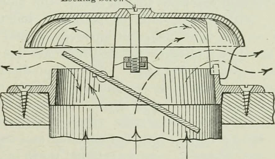An illustration from Mechanical equipment of buildings; a reference book for engineers and architects, 1916, leaf 294