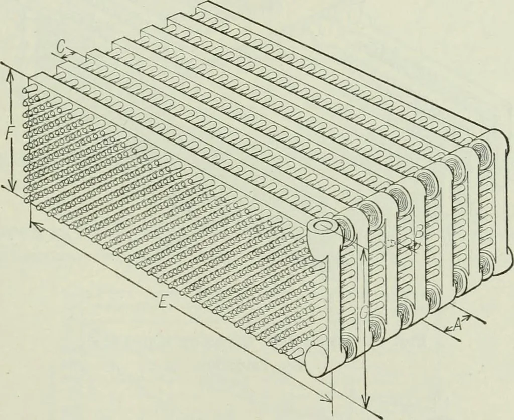 An illustration from Mechanical equipment of buildings; a reference book for engineers and architects, 1916, leaf 328