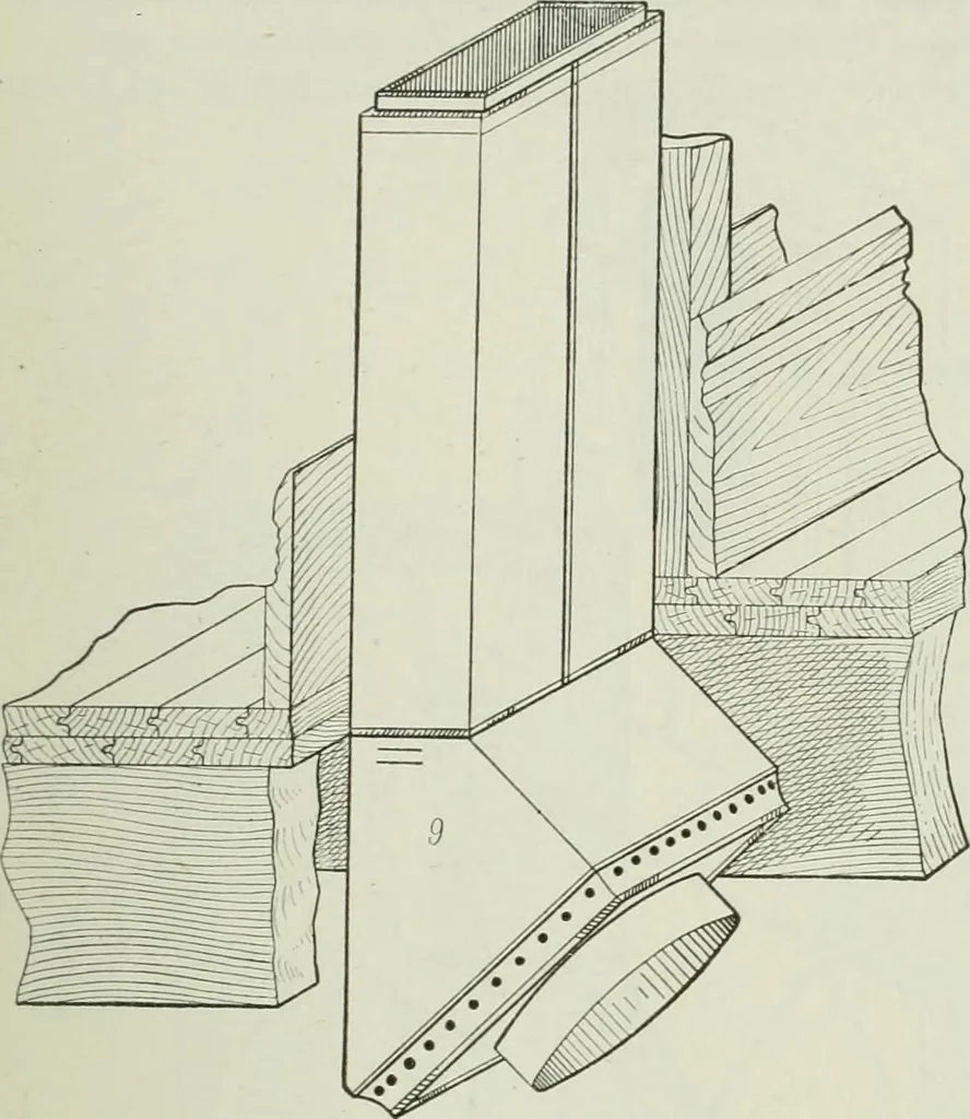 An illustration from Mechanical equipment of buildings; a reference book for engineers and architects, 1916, leaf 342