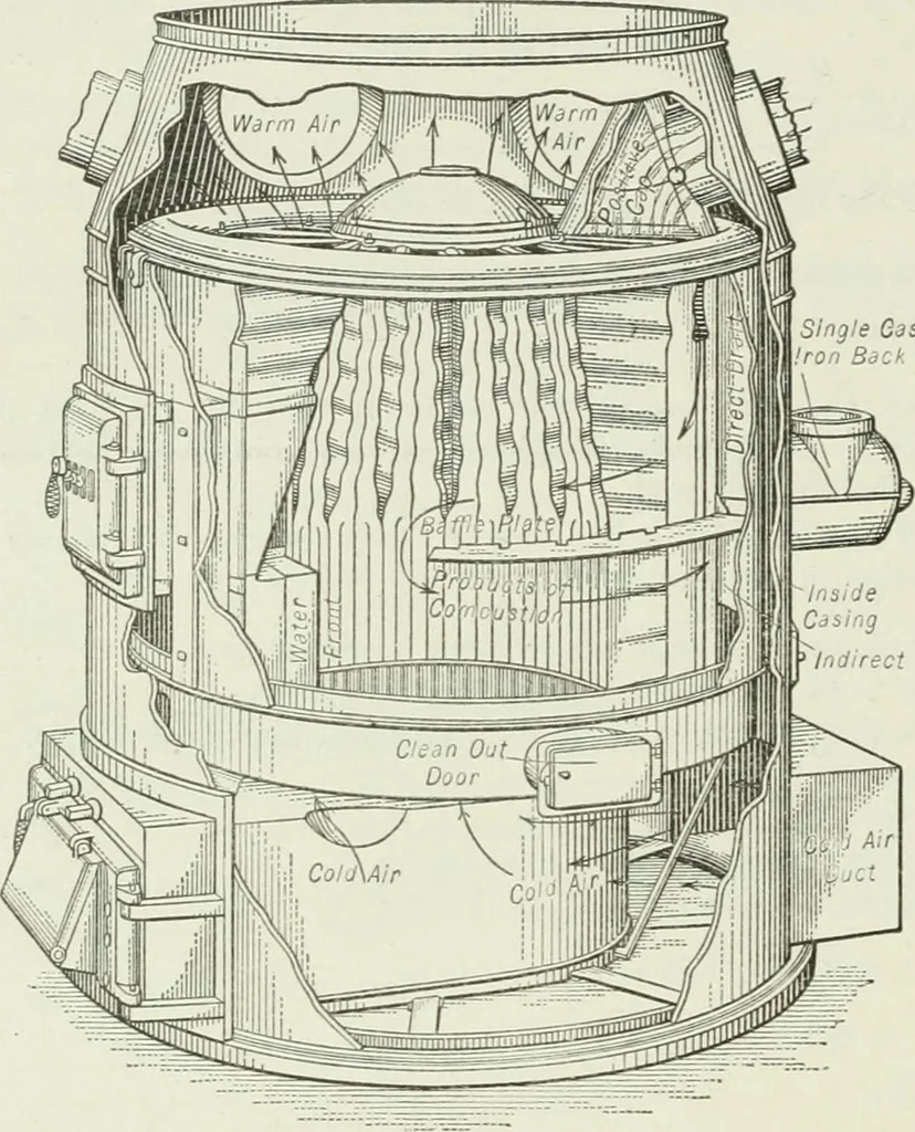 An illustration from Mechanical equipment of buildings; a reference book for engineers and architects, 1916, leaf 347