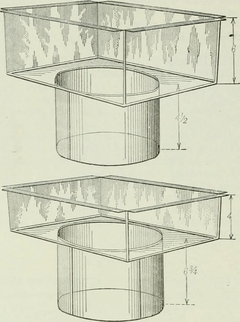 An illustration from Mechanical equipment of buildings; a reference book for engineers and architects, 1916, leaf 355