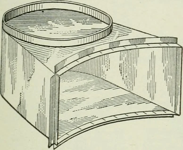An illustration from Mechanical equipment of buildings; a reference book for engineers and architects, 1916, leaf 356