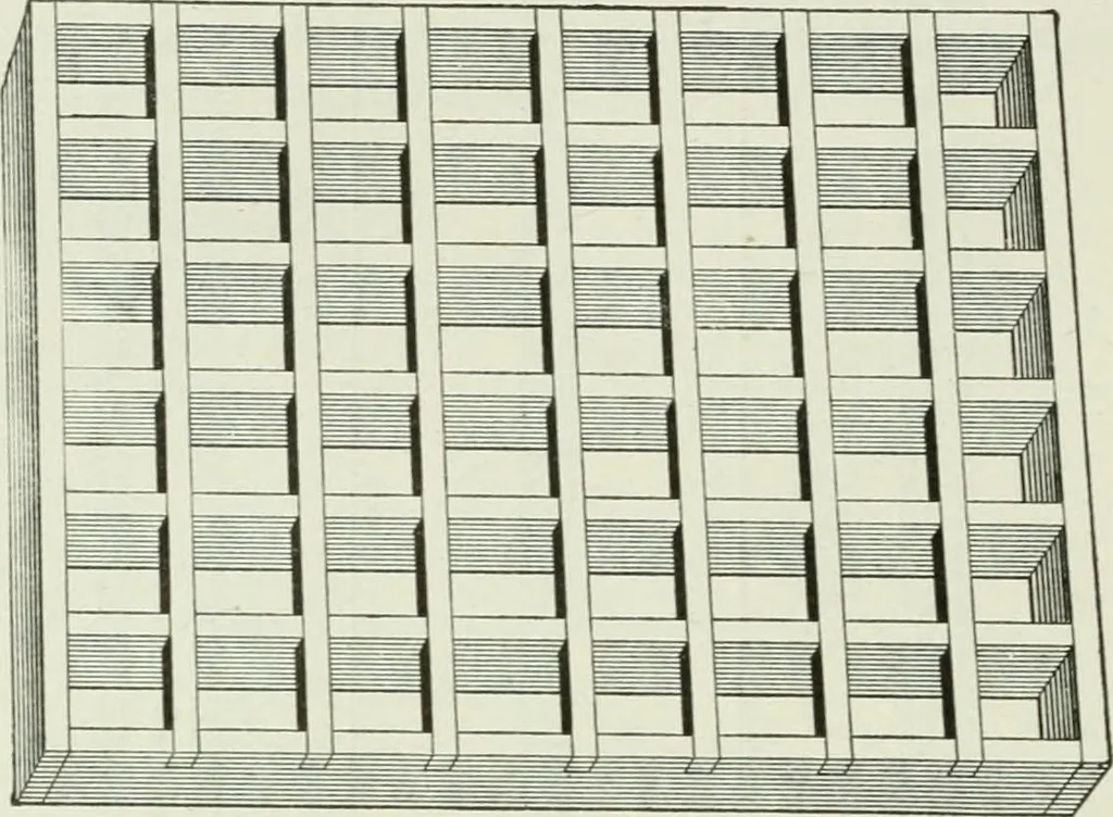 An illustration from Mechanical equipment of buildings; a reference book for engineers and architects, 1916, leaf 359