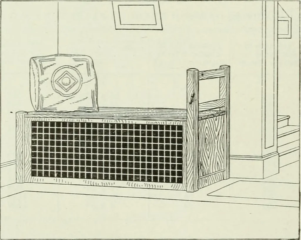 An illustration from Mechanical equipment of buildings; a reference book for engineers and architects, 1916, leaf 359
