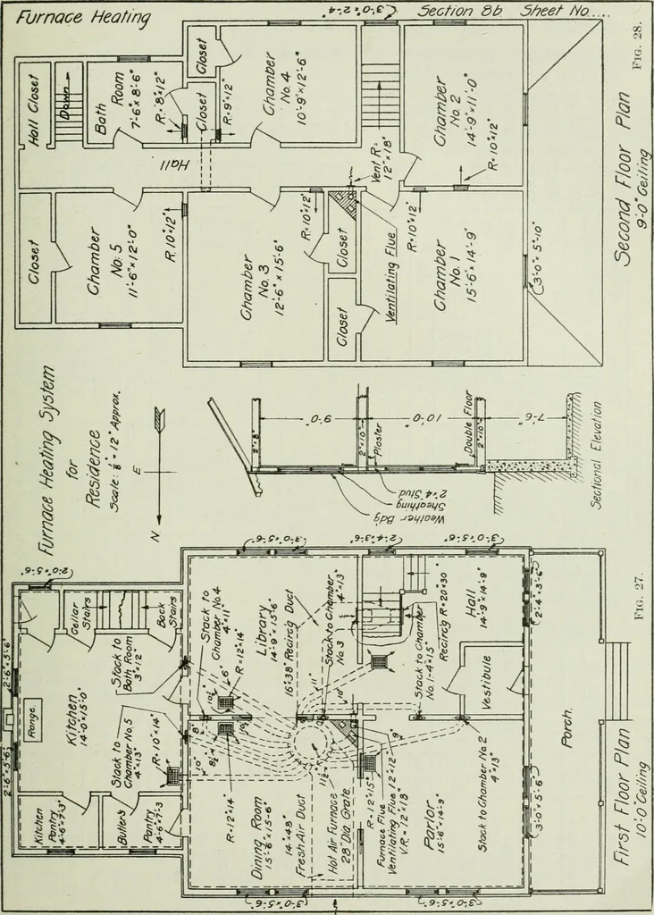 An illustration from Mechanical equipment of buildings; a reference book for engineers and architects, 1916, leaf 360