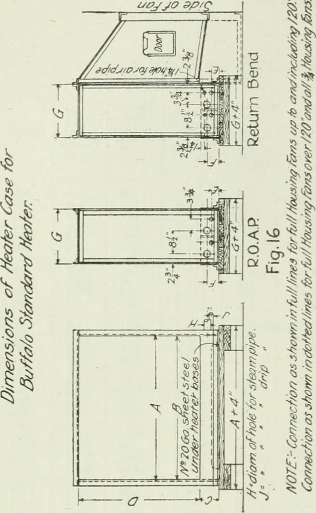 An illustration from Mechanical equipment of buildings; a reference book for engineers and architects, 1916, leaf 377