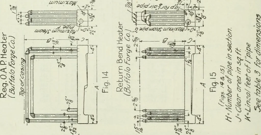 An illustration from Mechanical equipment of buildings; a reference book for engineers and architects, 1916, leaf 377