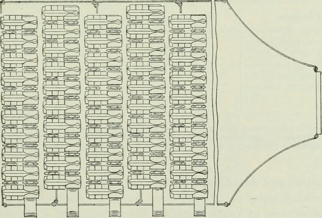 An illustration from Mechanical equipment of buildings; a reference book for engineers and architects, 1916, leaf 382