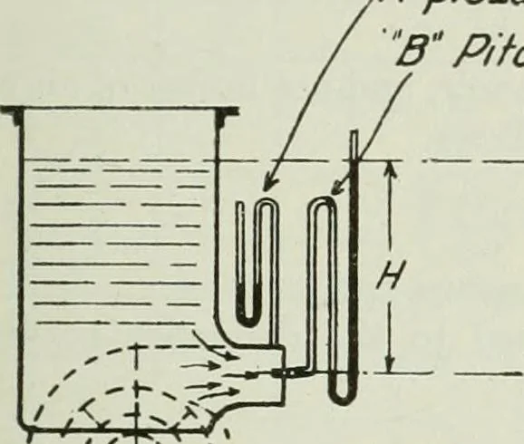 An illustration from Mechanical equipment of buildings; a reference book for engineers and architects, 1916, leaf 396