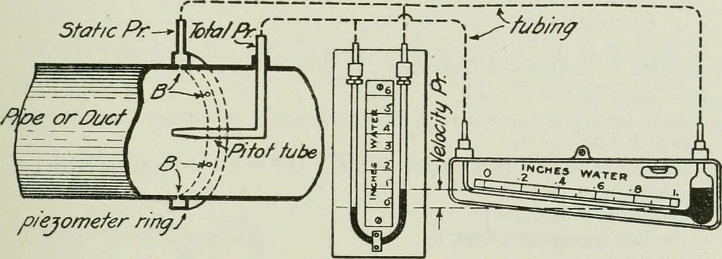 An illustration from Mechanical equipment of buildings; a reference book for engineers and architects, 1916, leaf 396
