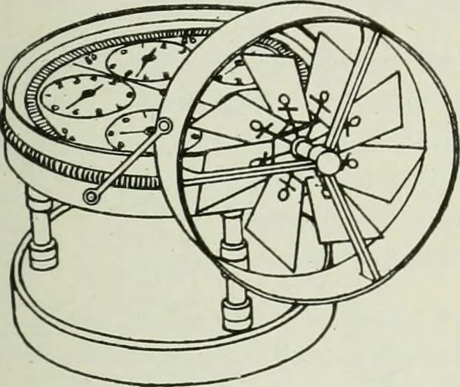 An illustration from Mechanical equipment of buildings; a reference book for engineers and architects, 1916, leaf 400