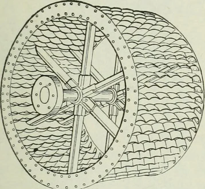 An illustration from Mechanical equipment of buildings; a reference book for engineers and architects, 1916, leaf 412