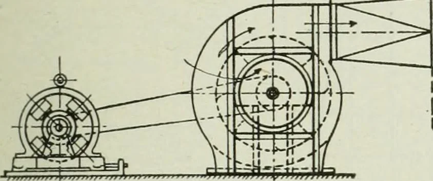 An illustration from Mechanical equipment of buildings; a reference book for engineers and architects, 1916, leaf 414